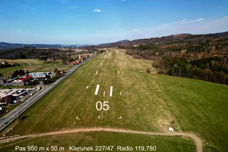 Lądowisko Kotlina Klodzka